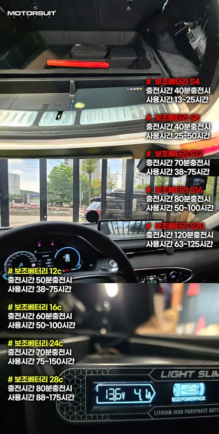 제네시스 GV70 보조배터리 교체 후기 – S20 액정형 & 가정용 충전기 / 부천, 인천