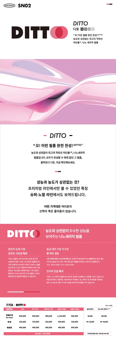 일산 벤츠 2011년 e350 다이아몬든 화이트 전체랩핑 + 블락포디 DITTO 측면 썬팅 / 고양 일산서구