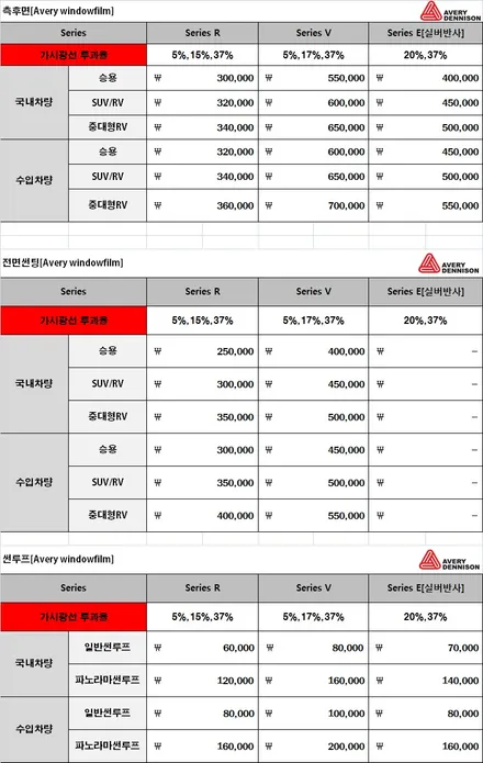 제네시스 BH 라이트필름 / 고양 일산서구