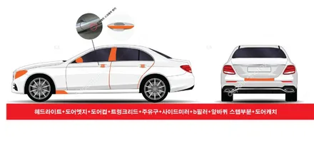 현대 i30 n라인 루프스킨 PPF 도어엣지 도어컵[일산랩핑/일산전체랩핑/일산루프스킨/일산라이트필름/일산PPF/일산PPF생활보호패키지] / 고양 일산서구