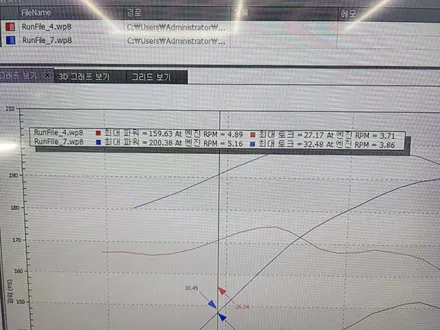 [현대 쏘나타 DN8] 다이노젯 실차 ECU 팝콘맵 + 출력맵 + 오픈흡기 + 토콘 BOV 밸브 리어 스포일러 장착 / 부산 기장군