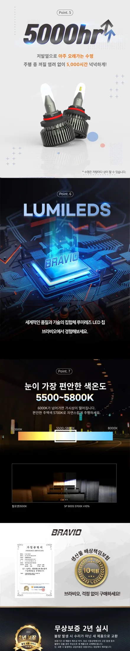 [현대 캐스퍼 브라비오 LED SP9005] 국토부 합법 인증 LED 헤드라이트 부산 캐스퍼 브라비오 장착점 무브모터스 / 부산 기장군