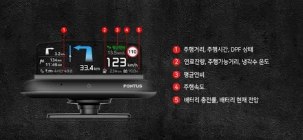 디스커버리5차량 티맵 연동이 가능하고 전방주시를 위한 폰터스 HUD H1000<헤드업디스플레이> 장착. / 서울 서초, 반포, 강남