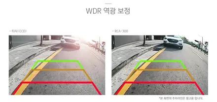 세계최고사양 고감도 센서의 프리미엄 후방카메라 아이나비 RCA-300 미니컨트리맨 순정모니터와 연동 장착. / 서초구 서초동