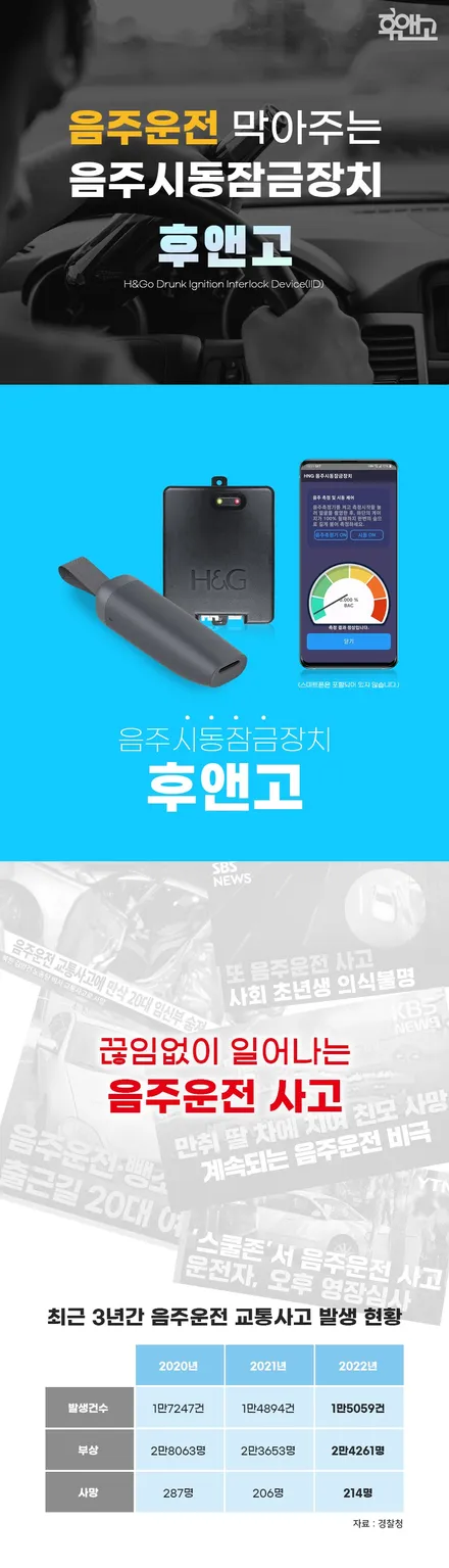 음주 상태면 시동 자체가 안 걸립니다! 카카오파츠 후앤고 음주시동잠금장치 시공 + 장착확인서 발급 / 서초구 서초동