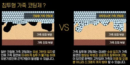 카이엔쿠페 가죽코팅 인천청라 게러지24에서 만족스러운 시공 / 인천 서구