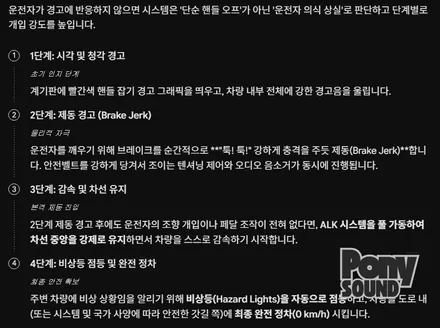 22년식 포르쉐 타이칸 ACC 액티브차선유지ALK 반자율주행 코딩과 생활코딩 / 서울 성동