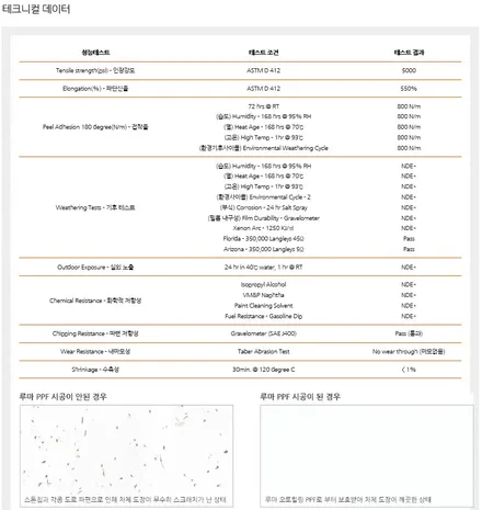 은평구 썬팅 재규어 E-FACE 루마 비잔티 시공 / 서울 은평구 역촌동