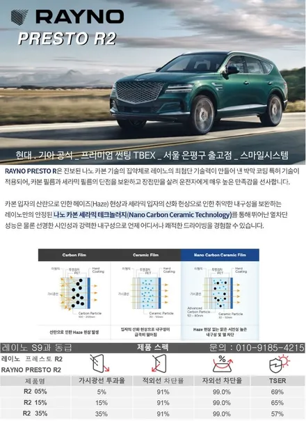 캐스퍼 썬팅 레이노 프레스토 D1 vs R2 비교, 티벡스 패키지 (지킴이+내차안심 패키지) / 서울 은평구 역촌동