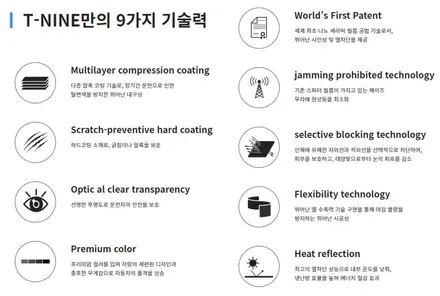 루마 버텍스 갓성비 패키지 시공했어요~ [블랙프라이데이 패키지] / 서울 은평구 역촌동