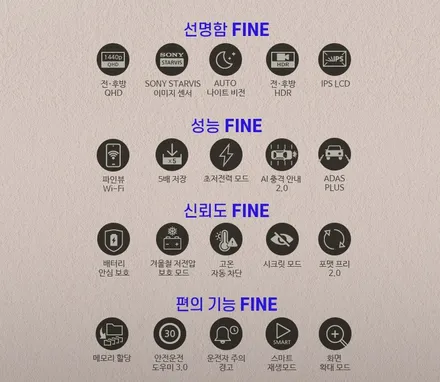 현대 캐스퍼 레이노 D1 파인뷰 LXQ3000 최고의 조합으로 선택하세요~ / 서울 은평구 역촌동