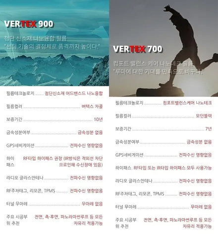 현대 캐스퍼 썬팅 루마 버텍스 900 40% 700 15% 파인뷰 LXQ500 / 서울 은평구 역촌동
