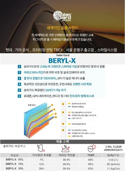제네시스 썬팅 업그레이드 솔라가드 베럴X (BRRYL-X) / 서울 은평구 역촌동