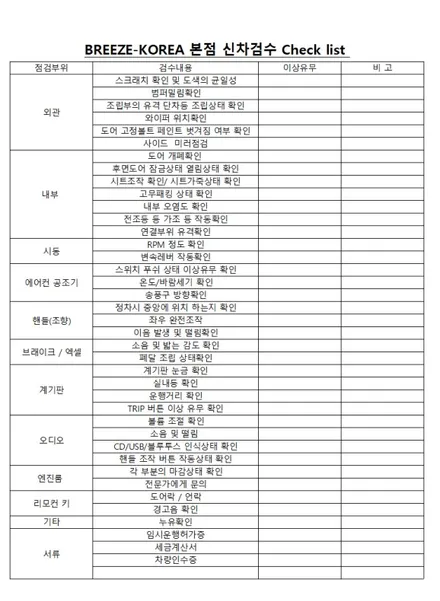 천안 제네시스 G80 신차검수 후 .. 불량 인수거부 결정 / 경기 안성 원곡
