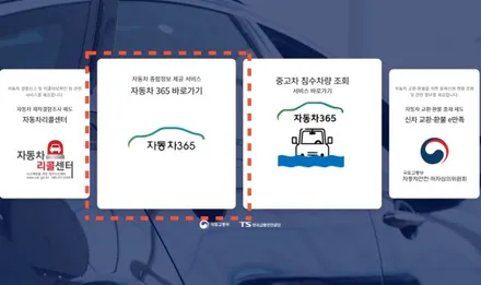 자동차 등록증 재발급 신청 방법 (인터넷발급,현장발급 ) + 신청서 첨부 / 경기 안성 원곡