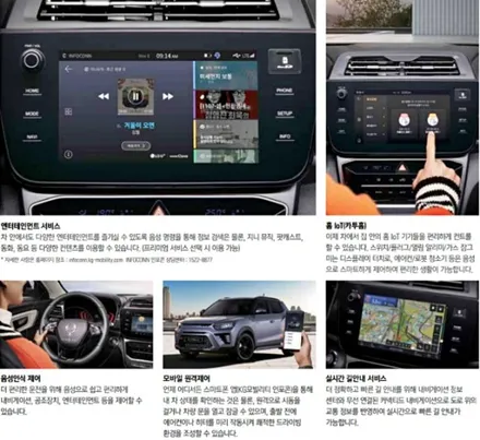 2024 티볼리 페이스리프트 제원정보알아보기 / 경기 안성 원곡