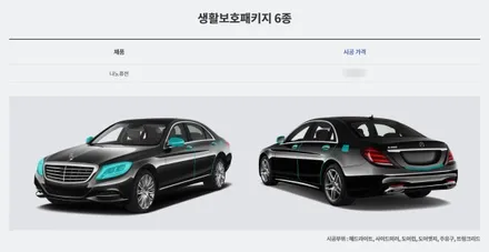 천안  아우디 Q8 PPF시공이 필요한 부위는? / 경기 안성 원곡