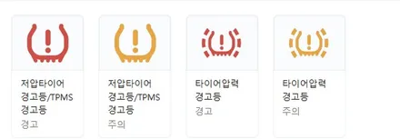 겨울철 타이어 적정 공기압과 마모상태 확인법 / 경기 안성 원곡