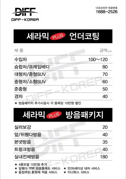 충주 언더코팅 잘하는곳~ 디프코리아 오픈! / 경기 안성 원곡