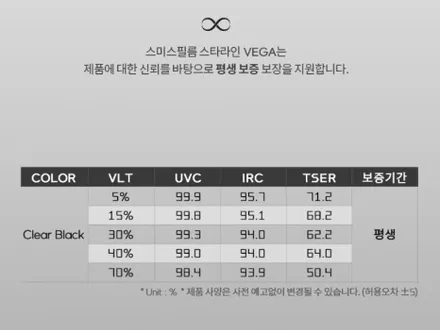 광양,중마동,여수,순천,썬팅맛집 by 현대 싼타페 신차 더 스미스 VEGA 썬팅 시공