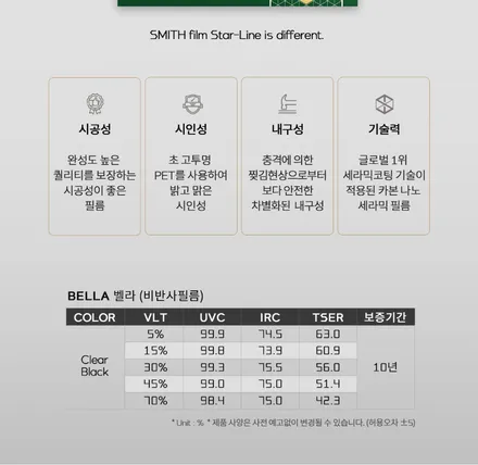 광양,중마동,여수,순천,썬팅 맛집 나라썬팅 by 현대신차 제네시스GV70 더 스미스 벨라 시공