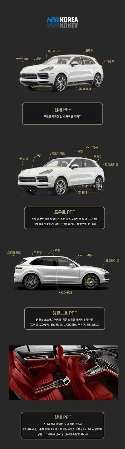 대구PPF 제네시스 G80 베르비에 무광 화이트 PPF 시공기 / 부천 원미구 상동