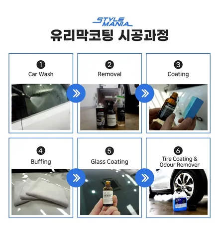 테슬라 모델Y 출고 대기중이시라면, 모델Y썬팅 고민중이실텐데 테슬라카페에서 입소문난 테슬라썬팅 / 신차패키지 전문업체는 어떠세요? [ 강남썬팅 / 강서구썬팅 ] / 하남, 강동, 송파
