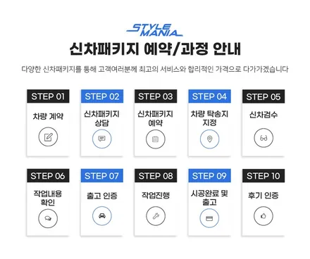 테슬라 모델Y 출고 대기중이시라면, 모델Y썬팅 고민중이실텐데 테슬라카페에서 입소문난 테슬라썬팅 / 신차패키지 전문업체는 어떠세요? [ 강남썬팅 / 강서구썬팅 ] / 하남, 강동, 송파