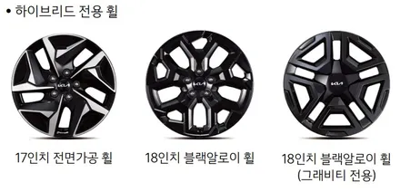 국산 SUV 서열 싸움, 현대 신형 싼타페에 맞서는 기아 신형 쏘렌토 / 하남, 강동, 송파