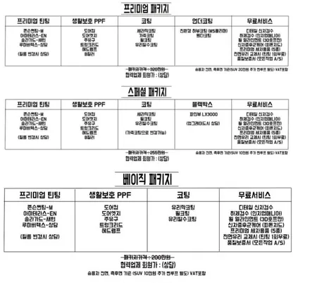 링컨 에비에이터 신차 출고후 루바버택스 신차패키지 시공완료 / 하남시 감북동