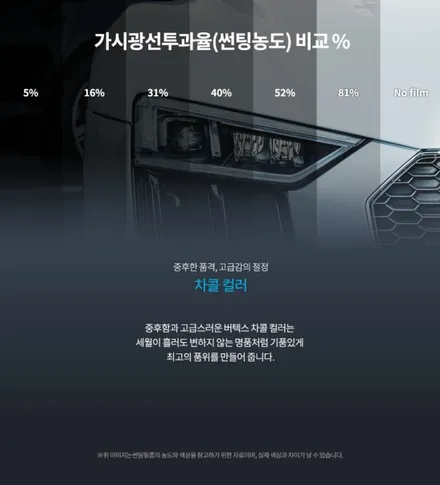 포르쉐 신형 911 루마버텍스 시공 / 하남시 감북동