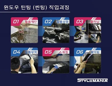 경차시장 점령한 현대경차SUV 캐스퍼실물과 진행된 신차검수, 신차패키지 인기 작업 / 하남, 강동, 송파