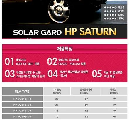 BMW X5 솔라가드 새턴 스타일매니아 / 하남시 감북동