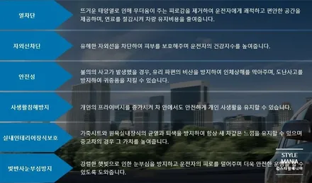 테슬라 모델3 솔라가드 새턴 시공 송파썬팅 하남썬팅 / 하남시 감북동