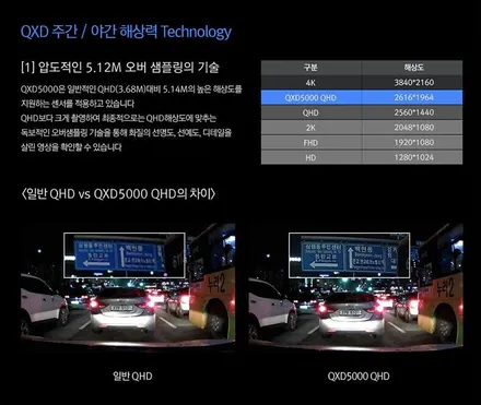 현대 쏘나타 루마버텍스 900/700 시공 송파썬팅 스타일매니아 / 하남시 감북동