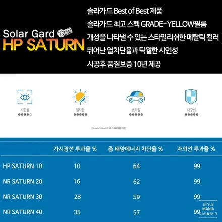 테슬라 모델3 솔라가드 새턴 시공 송파썬팅 하남썬팅 / 하남시 감북동