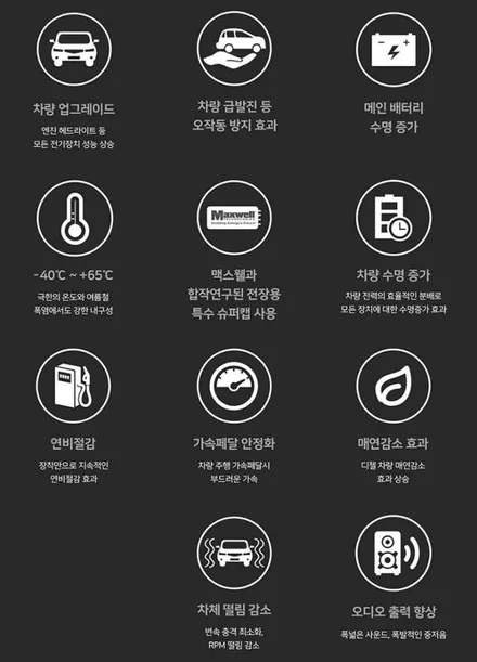 팰리세이드 블랙박스와 보조배터리, 캐패시터 작업을 신차패키지와 함께 / 하남, 강동, 송파