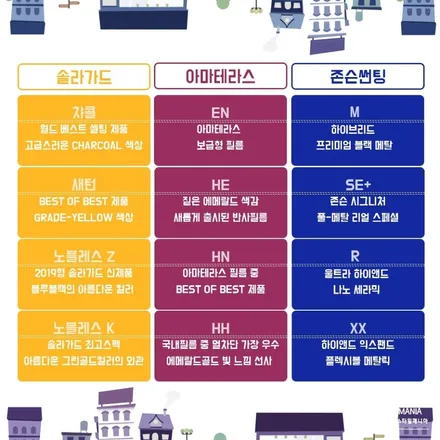 테슬라 모델3 솔라가드 새턴 시공 송파썬팅 하남썬팅 / 하남시 감북동