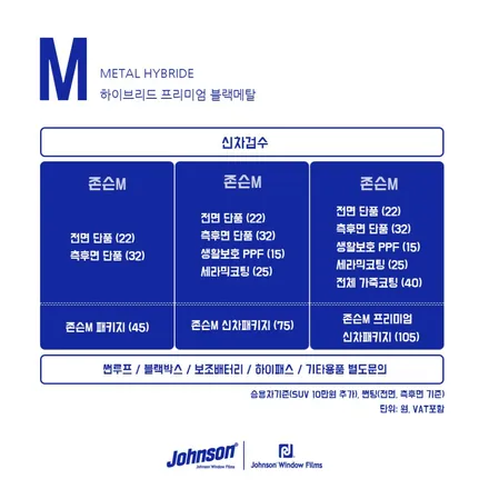 롤스로이스 컬리넌 존슨썬팅 R 재시공 송파썬팅 하남썬팅 신차패키지 전문점 스타일매니아 / 하남시 감북동