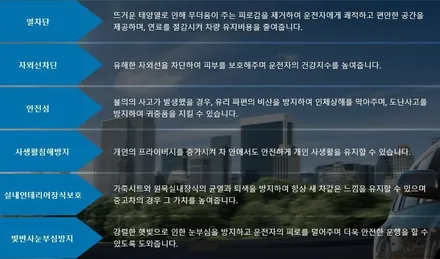 테슬라 모델3 솔라가드 챠콜 존슨썬팅 R 송파썬팅 하남썬팅 / 하남시 감북동