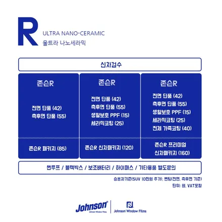 롤스로이스 컬리넌 존슨썬팅 R 재시공 송파썬팅 하남썬팅 신차패키지 전문점 스타일매니아 / 하남시 감북동
