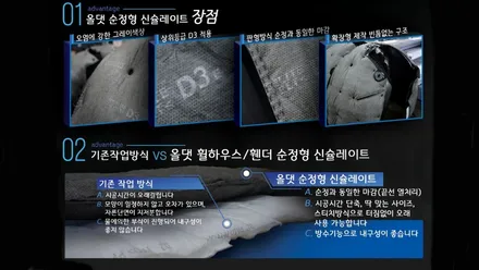 쏘렌토 맞춤형 올댓 신차패키지 출고완료! - 플라티늄 그라파이트 / 하남시 감북동