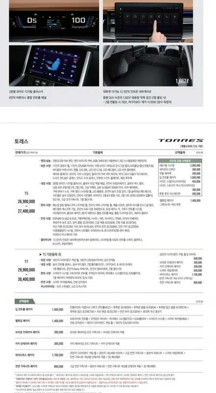쌍용자동차 토레스 - 사전 예약은 했는데...신차 검수는 어디서!? / 하남, 강동, 송파