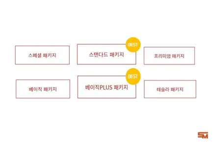 카스페이스 신차패키지. 썬팅, PPF 시공 전문점 / 하남, 강동, 송파
