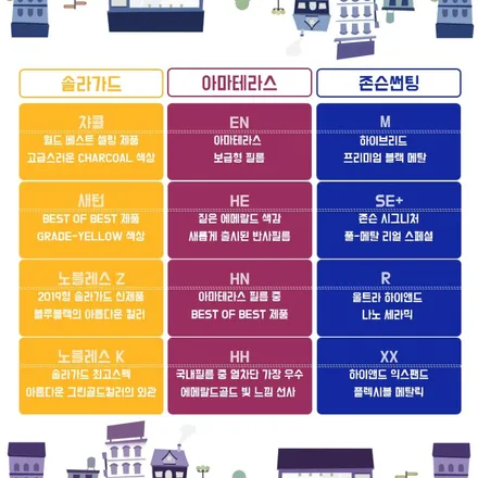 포르쉐 718 박스터 PPF 송파PPF 하남PPF 스타일매니아 / 하남시 감북동