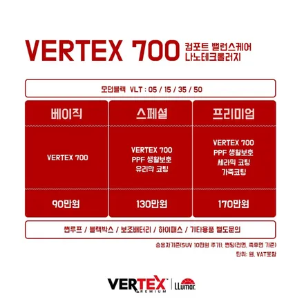 현대 쏘나타 루마버텍스 900/700 시공 송파썬팅 스타일매니아 / 하남시 감북동