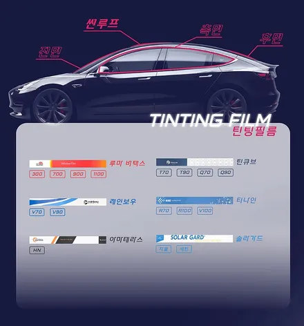 현대 캐스퍼 (CASPER) 윈도우 틴팅 / PPF / 블랙박스 외 다양하게 시공 가능한 작업들 / 하남, 강동, 송파