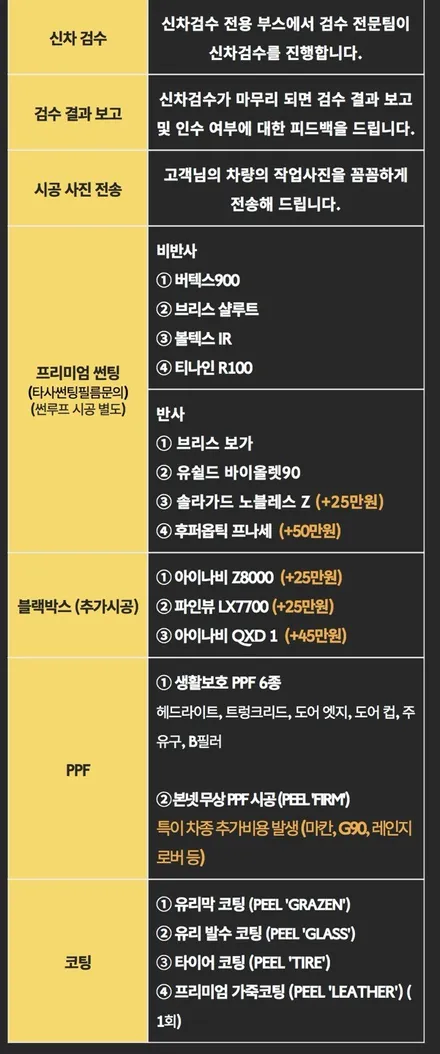 모델3 하이랜드 집중! 열차단필름, 본넷PPF 무상 시공 이벤트 / 하남, 강동, 송파