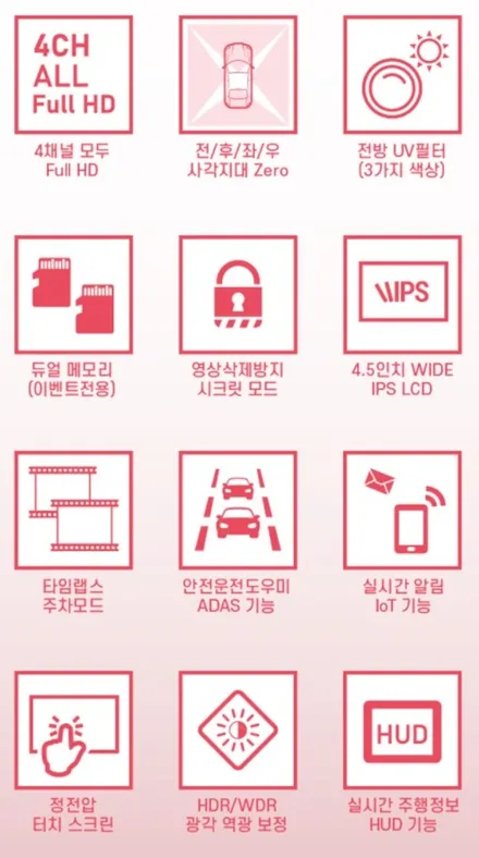 블랙박스 고민 종결! QXD7000 / Z5000 PLUS / LX5000 / LX3 / 다비오 4CH 정보 한번에 모아보기. / 하남, 강동, 송파