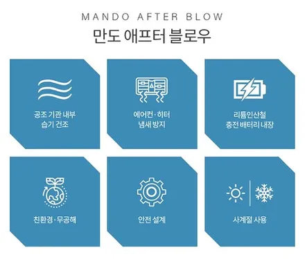 실내 곰팡이냄새 방지. 애프터블로우 만도 V3로 해결 / 하남, 강동, 송파